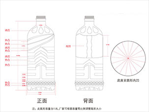 三豐油脂食用油瓶型設(shè)計