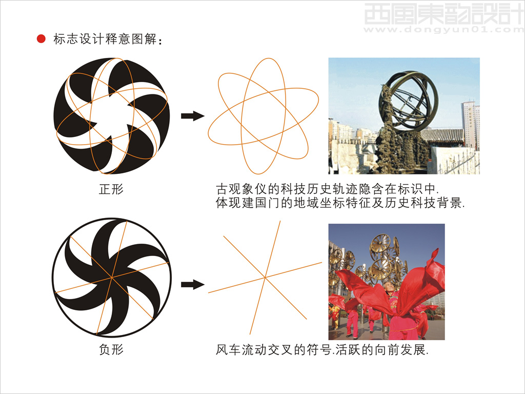 建國門街道辦事處logo設計理念創(chuàng)意說明