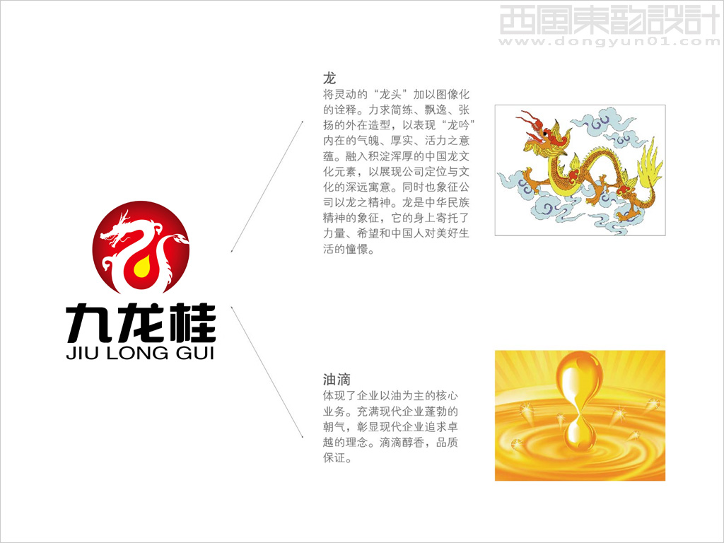 澳加糧油工業(yè)有限公司九龍桂品牌logo設(shè)計(jì)理念說明