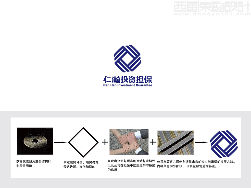 北京仁瀚投資擔(dān)保有限公司標志設(shè)計創(chuàng)意釋義圖