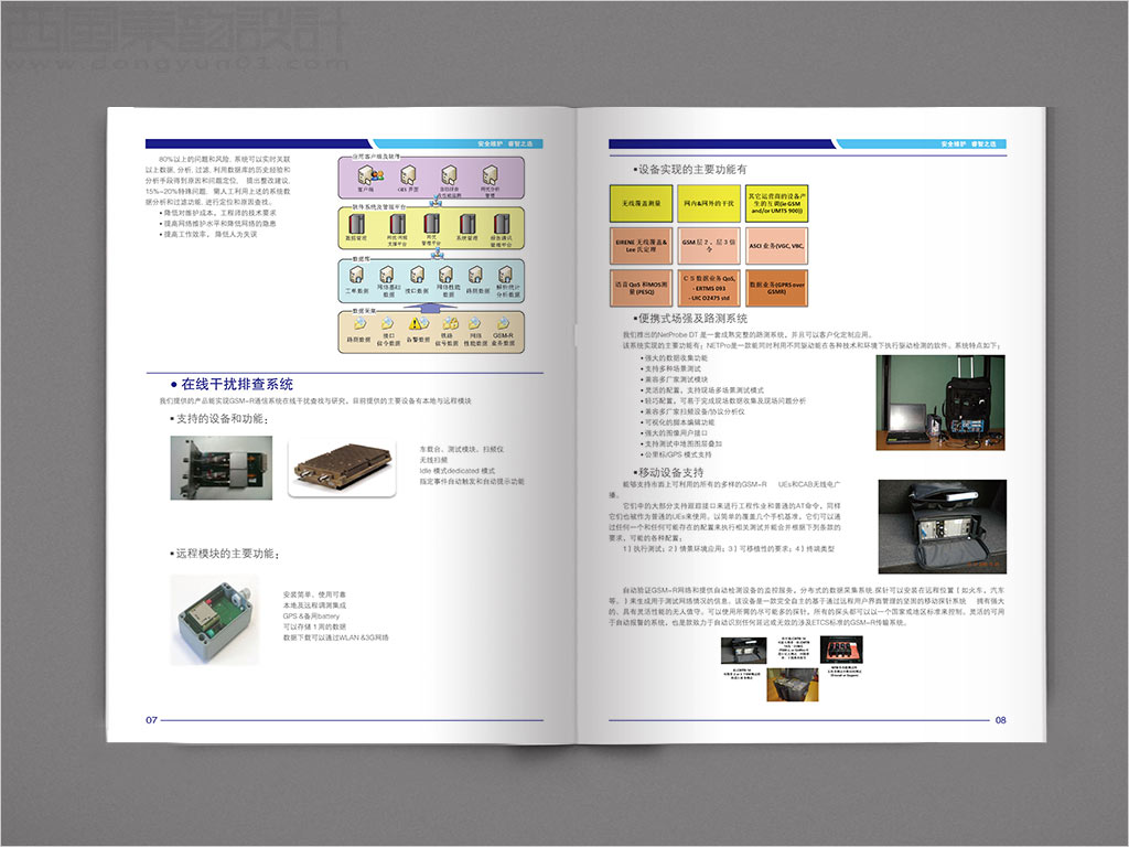 北京睿博孚科技有限公司畫冊設(shè)計之在線干擾排查系統(tǒng)內(nèi)頁設(shè)計