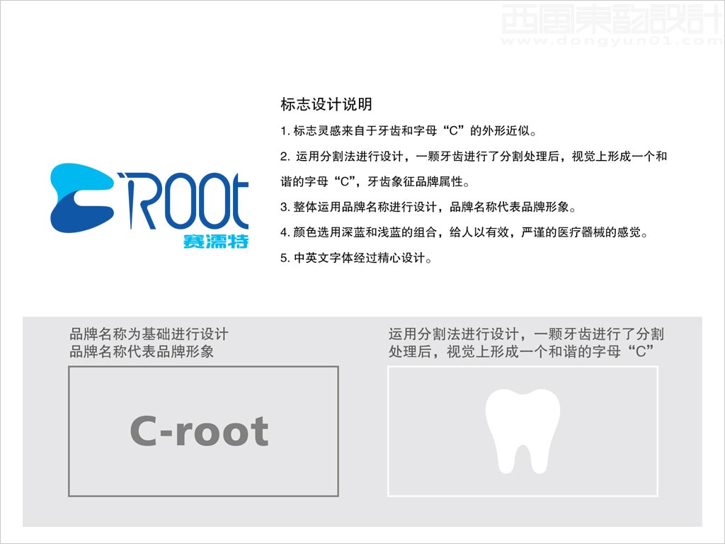 北京賽濡特口腔醫(yī)療器械公司標志設(shè)計創(chuàng)意理念說明釋義圖