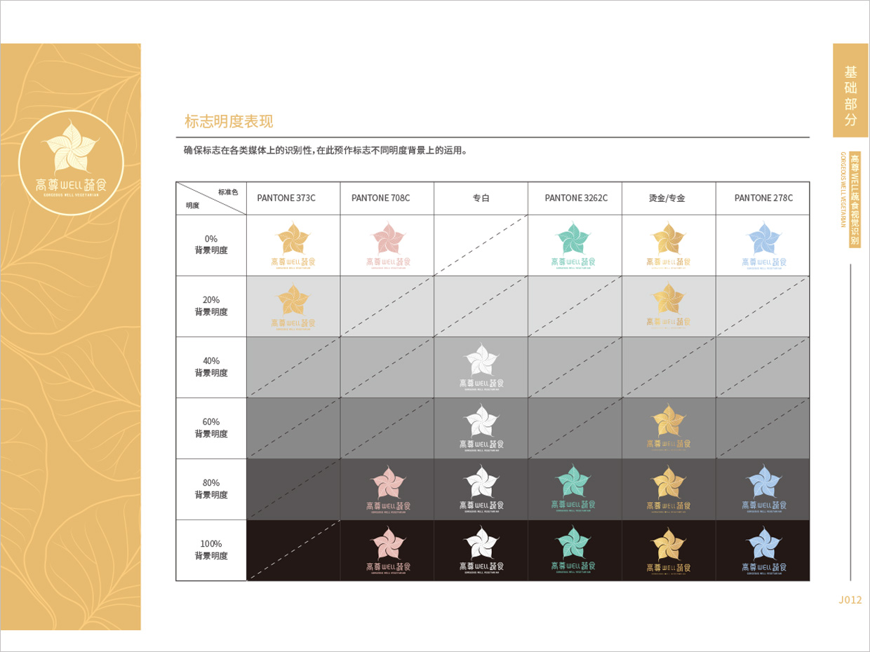 高尊well蔬食素食餐廳全案vi設(shè)計之明度表現(xiàn)