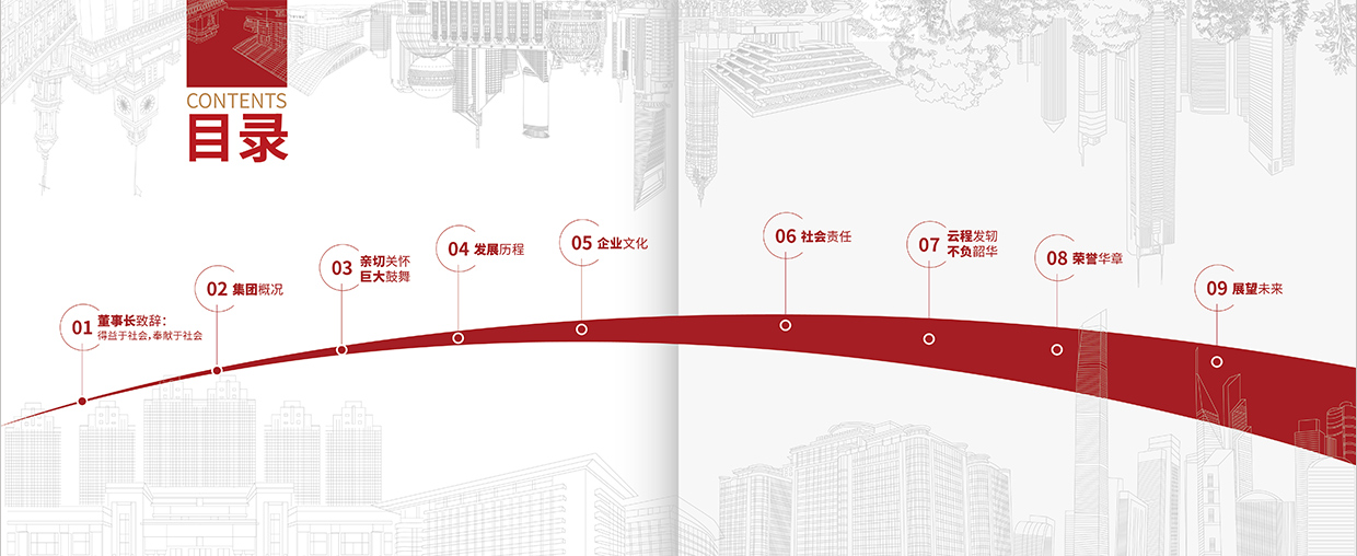 中國泛?？毓杉瘓F(tuán)35周年畫冊設(shè)計之目錄設(shè)計