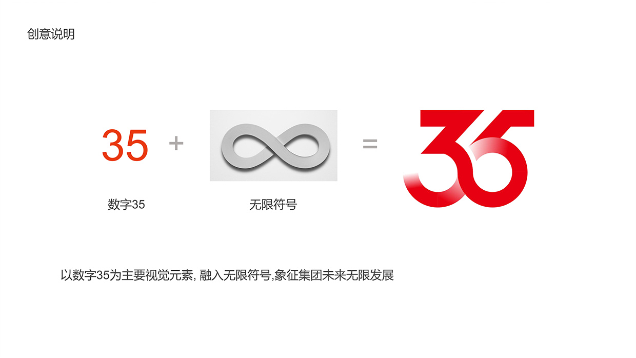 中國泛?？毓杉瘓F(tuán)35周年logo設(shè)計之創(chuàng)意說明