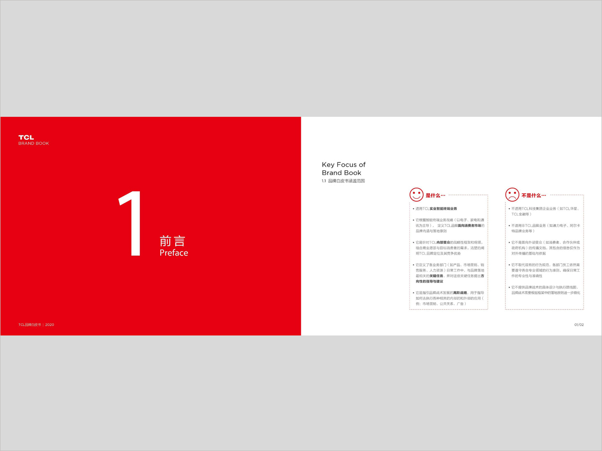TCL科技集團公司智能終端業(yè)務品牌白皮書設計之前言頁面設計