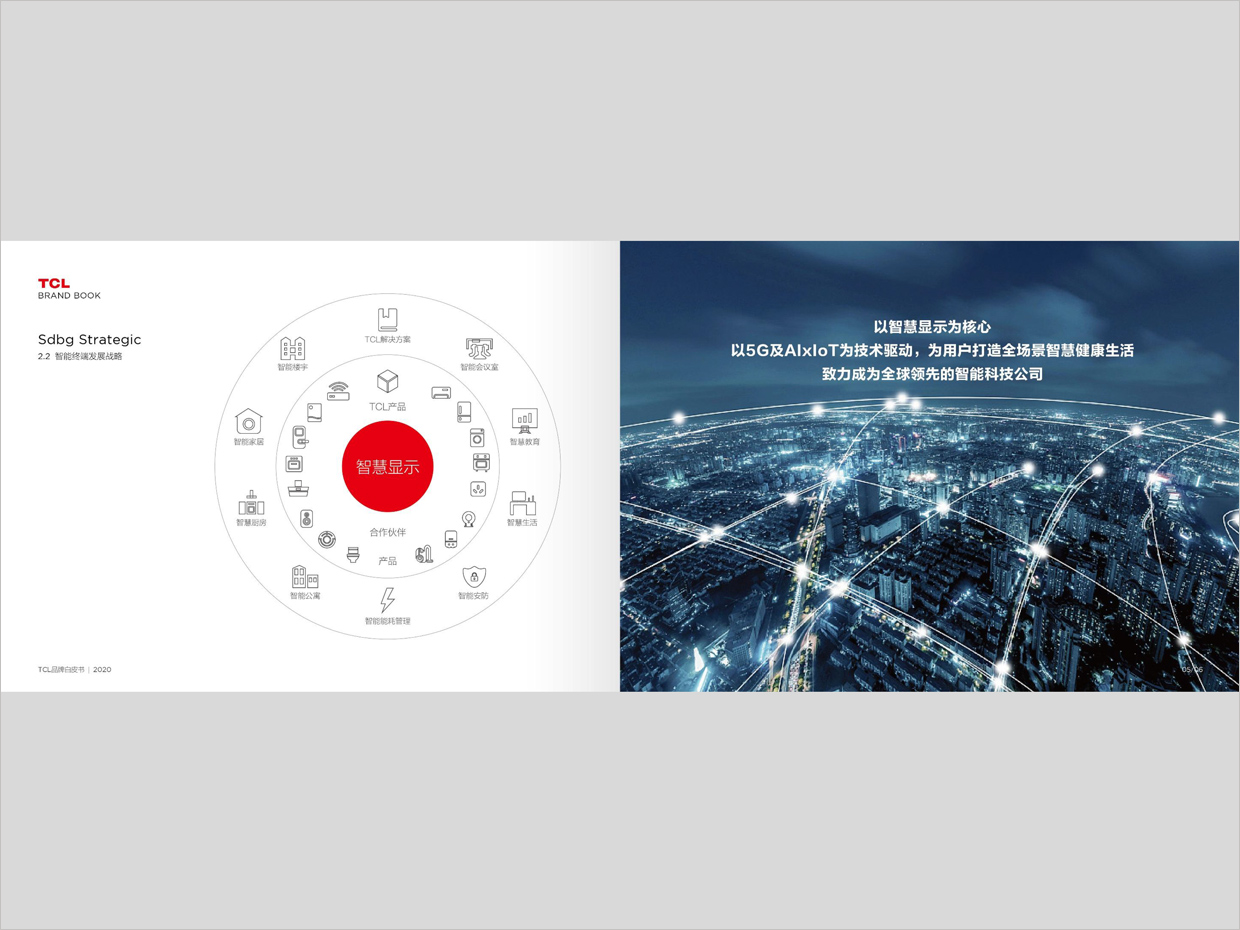 TCL科技集團公司智能終端業(yè)務品牌白皮書設計之智能終端發(fā)展戰(zhàn)略頁面設計