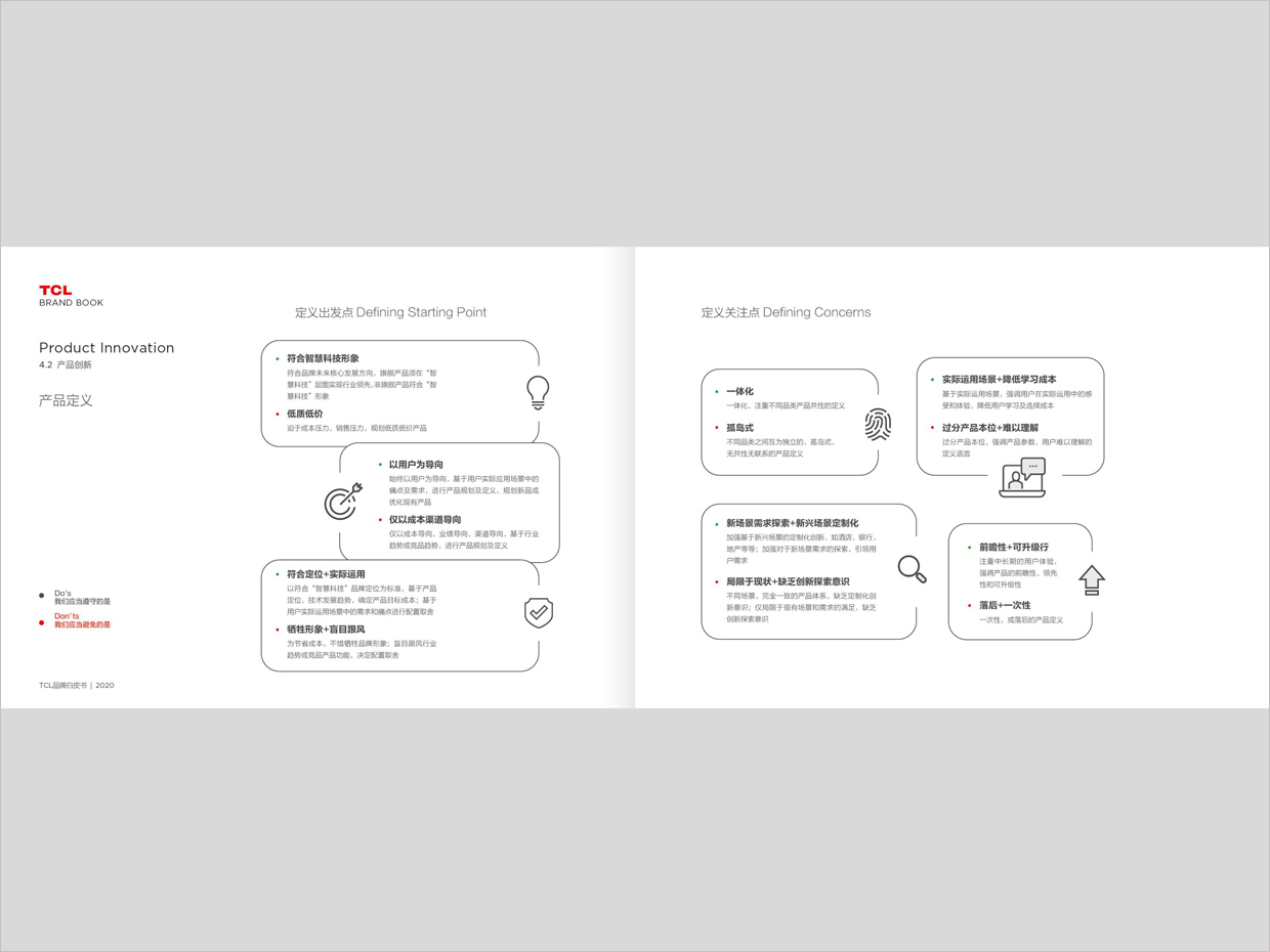 TCL科技集團公司智能終端業(yè)務品牌白皮書設計之品牌創(chuàng)新頁面設計